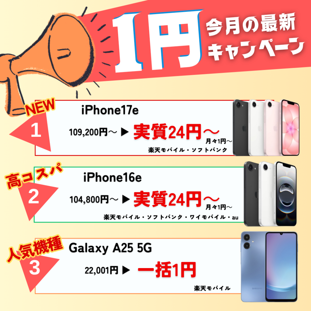 おすすめ1円スマホ