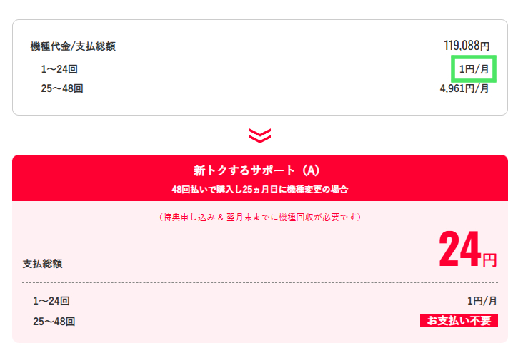 ワイモバイル_iPhone17e価格
