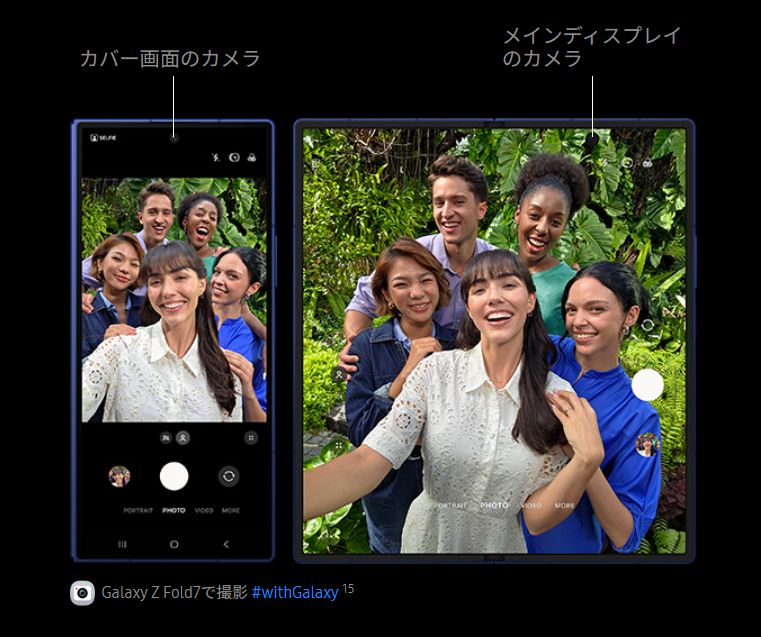 Galaxy Z Fold7 フロントカメラ
