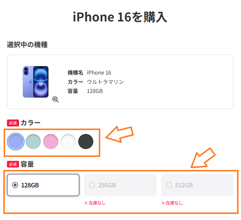 ドコモからワイモバイル 手順