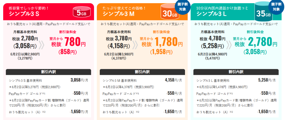 ワイモバイル シンプル3