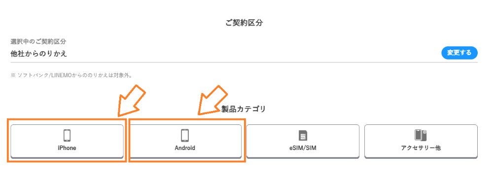 ドコモからワイモバイル 手順