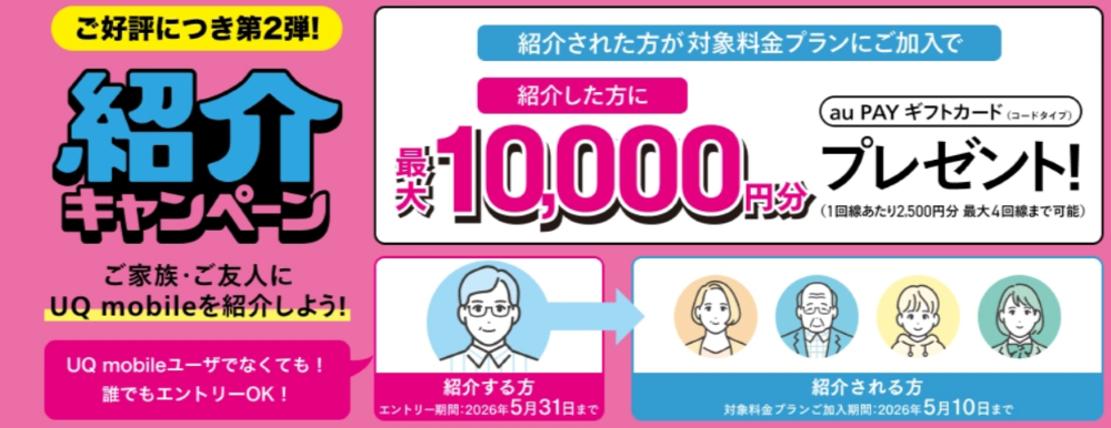 UQ mobile紹介キャンペーン ’26