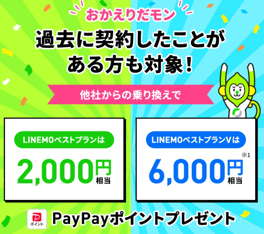 LINEMOおかえりだモンキャンペーン