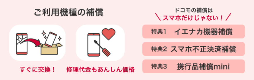 smartあんしん補償(ドコモ)