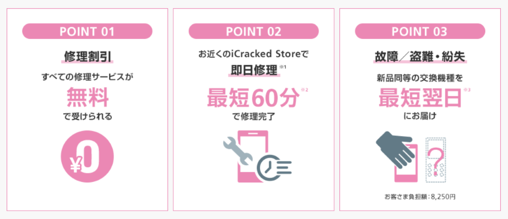 あんしん保証パック(ソフトバンク)