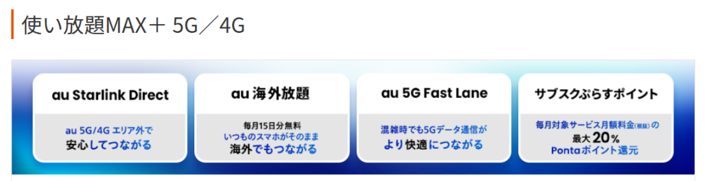 使い放題MAX＋ 5G／4G
