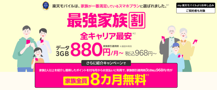 最強家族割