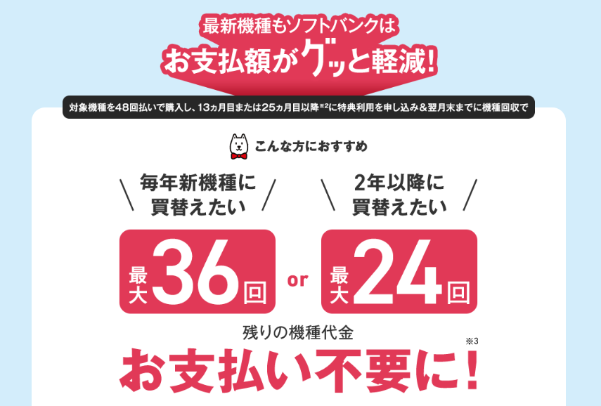 新トクするサポート+