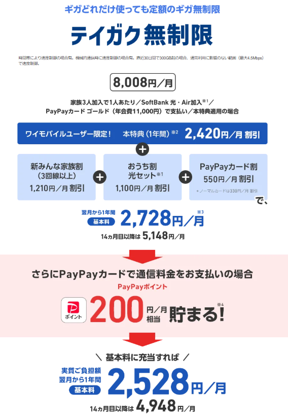 ワイモバイル→ソフトバンクのりかえ特典+