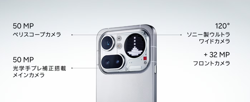 Nothing Phone (4a) Pro カメラ