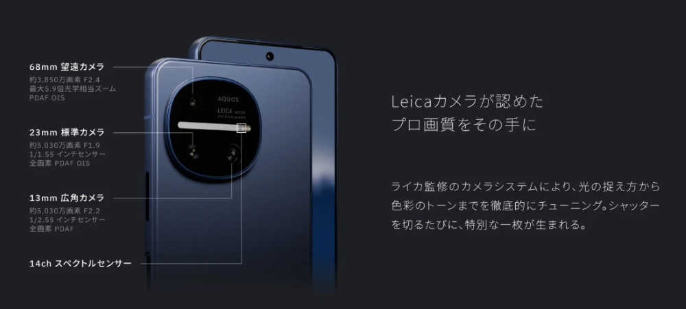 AQUOS R11