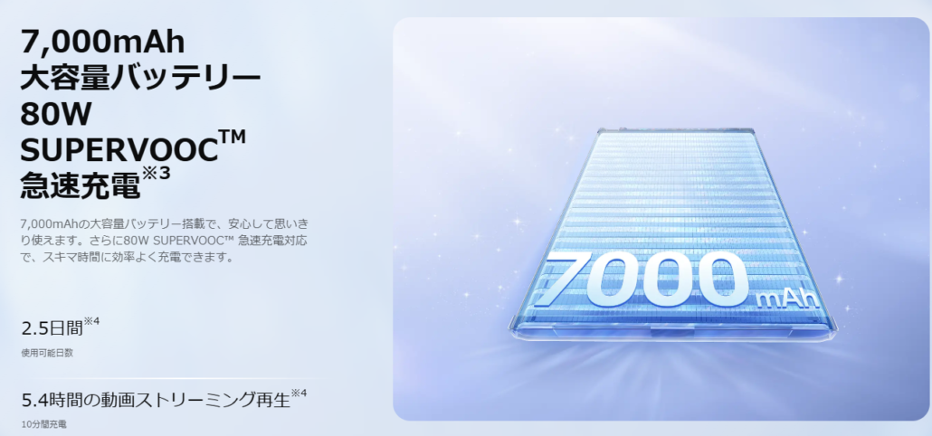 OPPO Reno15 A バッテリー