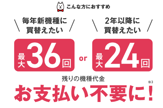新トクするサポート+