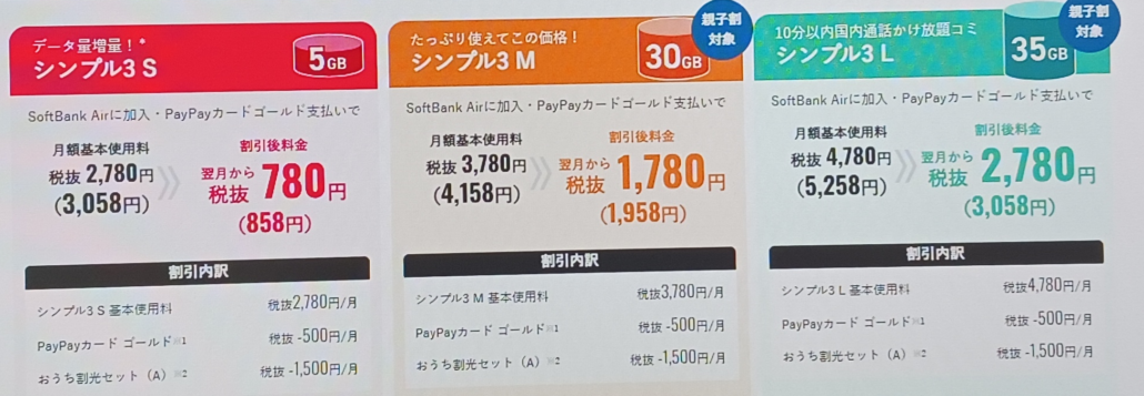 ワイモバイル シンプル3