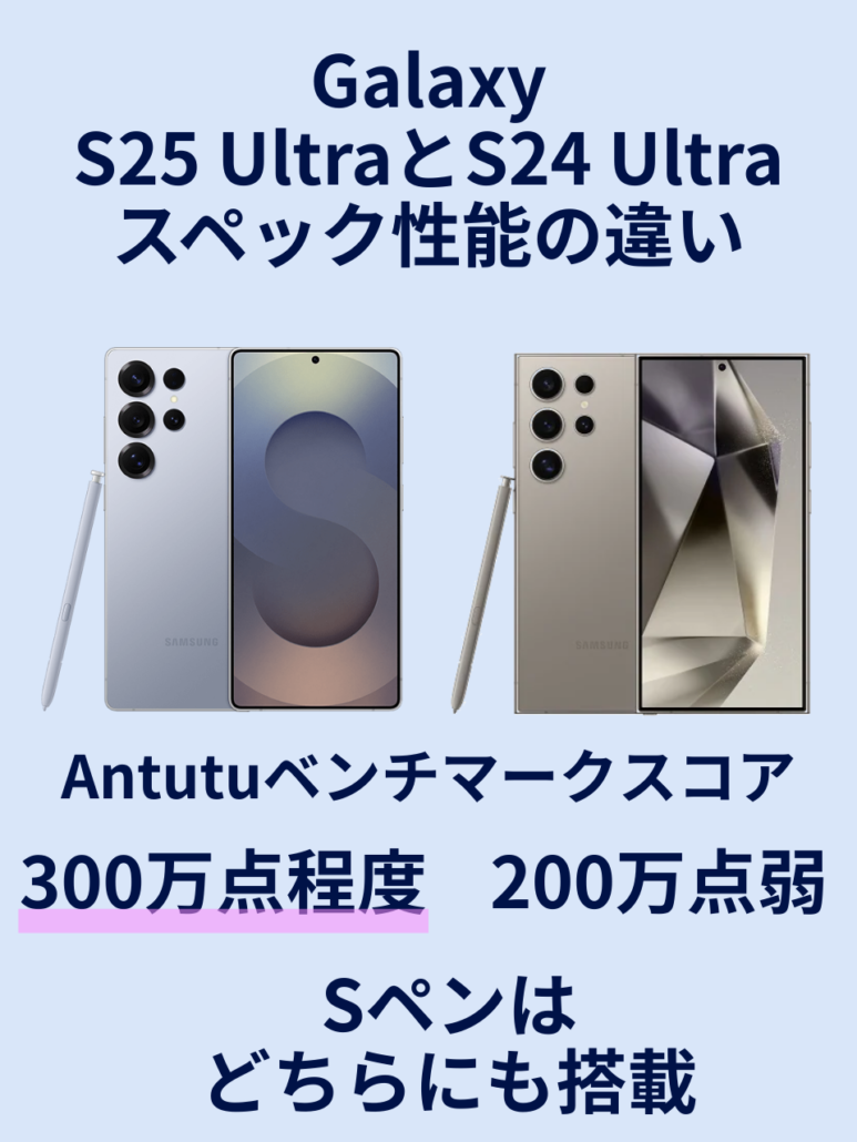 Galaxy S25 UltraとGalaxy S24 Ultraの比較