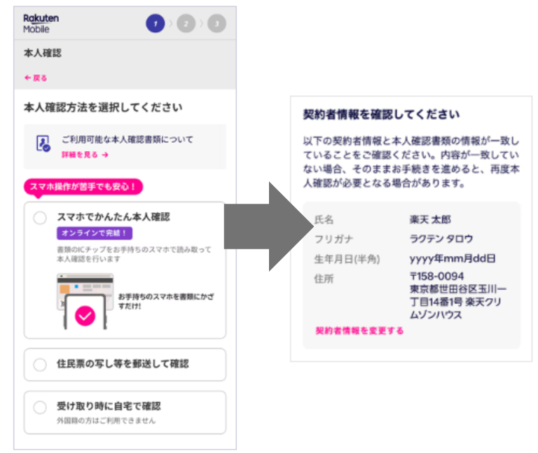 楽天モバイル申し込み