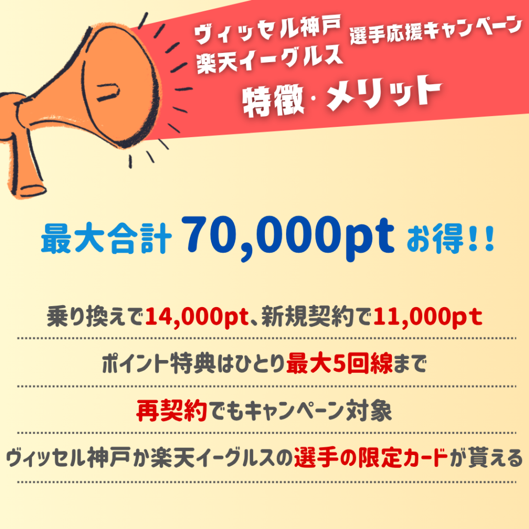 楽天モバイル ヴィッセル神戸 楽天イーグルス メリット