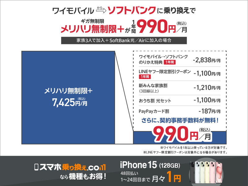 ワイモバイル→ソフトバンクのりかえ特典_iPhone15