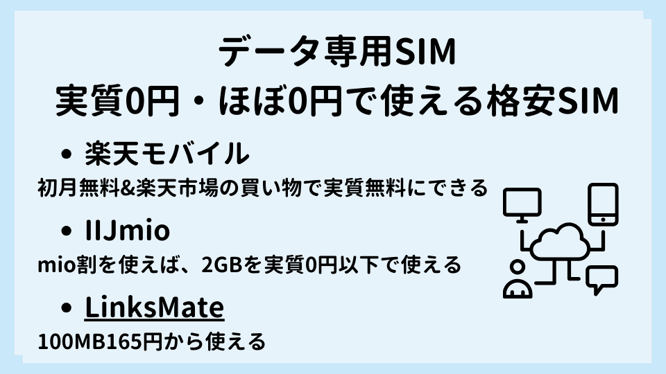 実質0円 格安SIM
