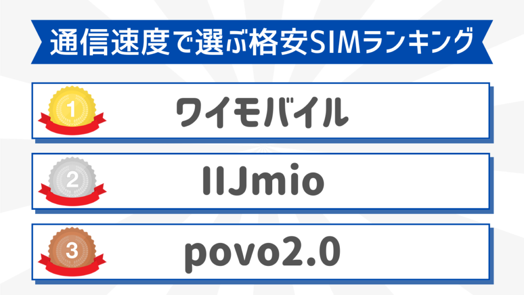 通信速度で選ぶ格安SIMおすすめランキング