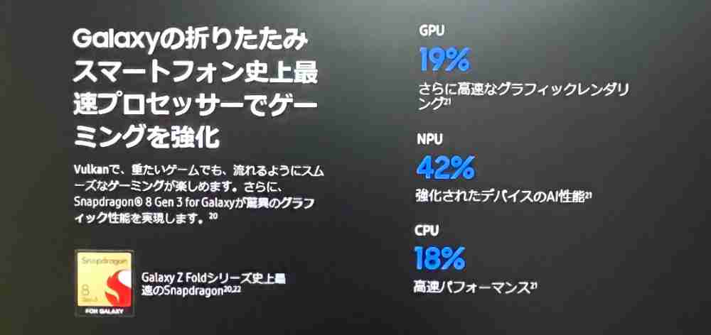 Galaxy Z Fold6　CPU性能