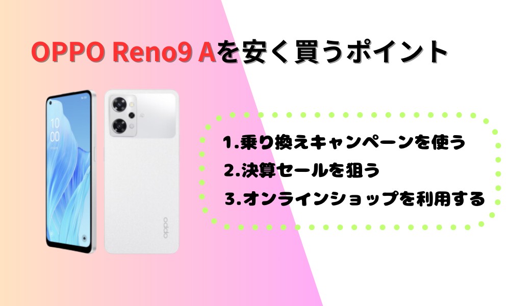 OPPO Reno9 Aを安く買うポイント