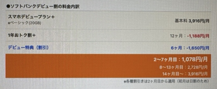 ソフトバンクデビュー割の料金内訳