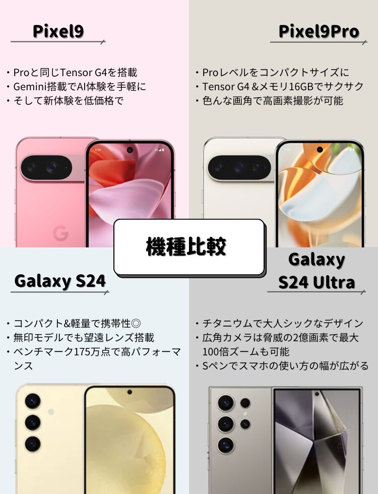 Pixel9とGalaxy S24の比較画像