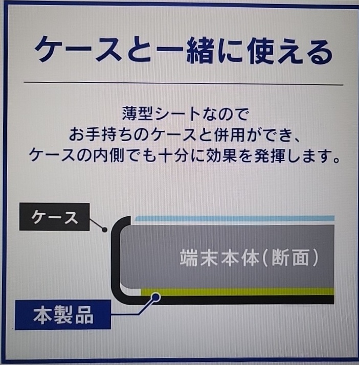 スマ冷え Premium_ケースと一緒に使える