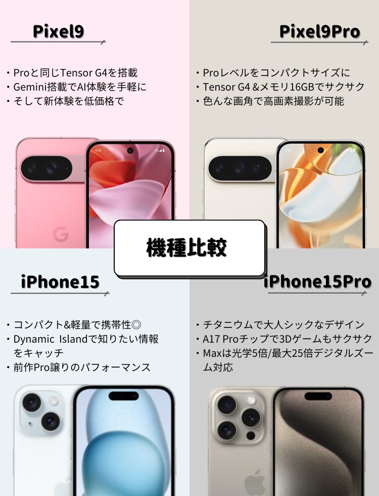 Pixel9とiPhone15の比較画像