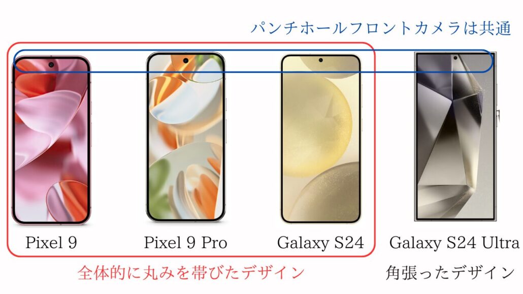 Google Pixel 9/9ProとGalaxy S24/S24 Ultraのデザイン比較