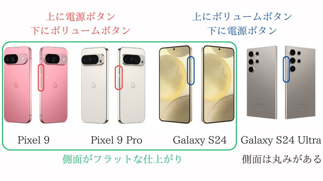 Google Pixel 9/9ProとGalaxy S24/S24 Ultraのデザイン比較