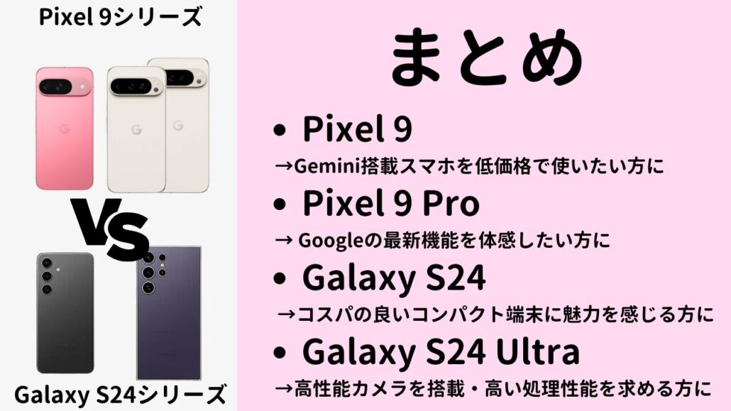 Google Pixel 9/9ProとGalaxy S24/S24 Ultraの比較　まとめ