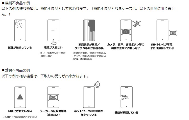 不良品扱いされる例