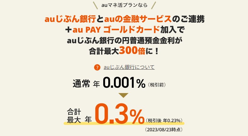 特典④auじぶん銀行の預金金利が合計最大0.3%になる