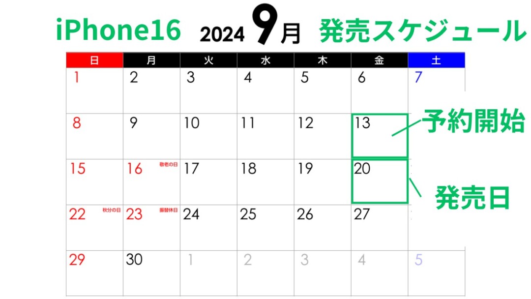 iPhone16発売スケジュール