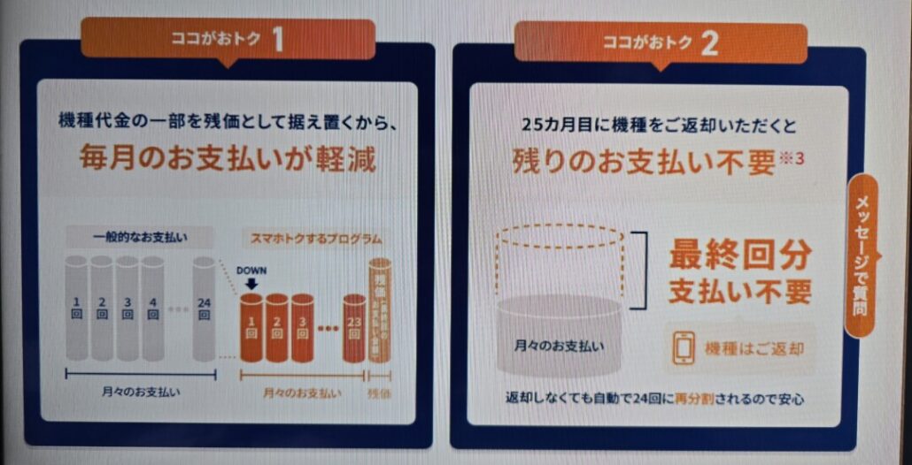 スマホトクするプログラム