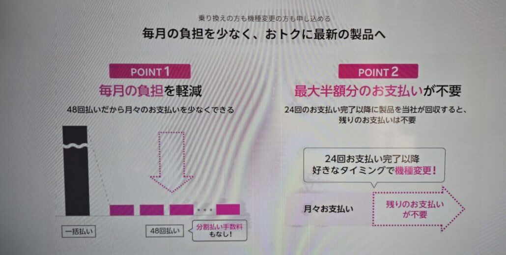 楽天モバイル買い替え超トクプログラム説明