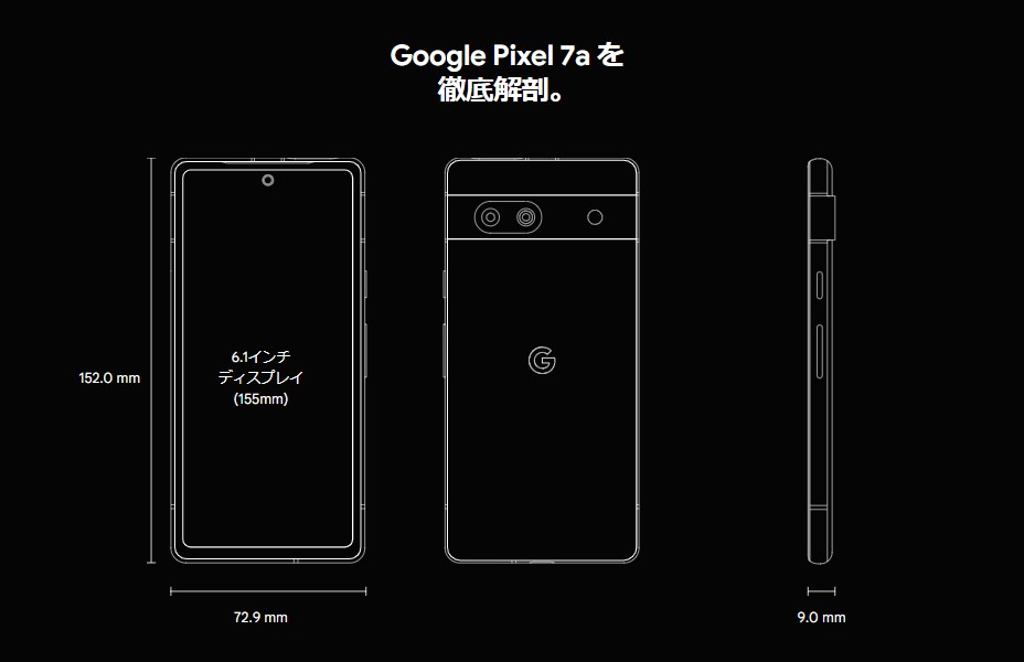 Pixel7a-size