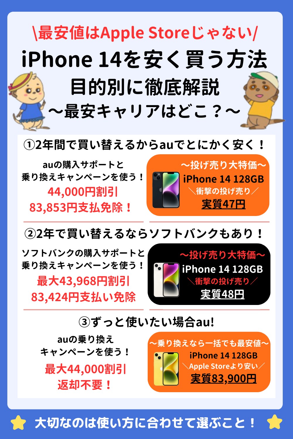 iPhone14 安く買う方法