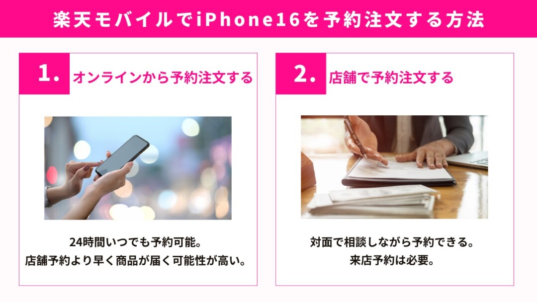 楽天モバイルでiPhone16を予約注文する2つの方法