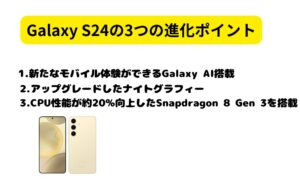 GalaxyS24‐Evolution‐Points