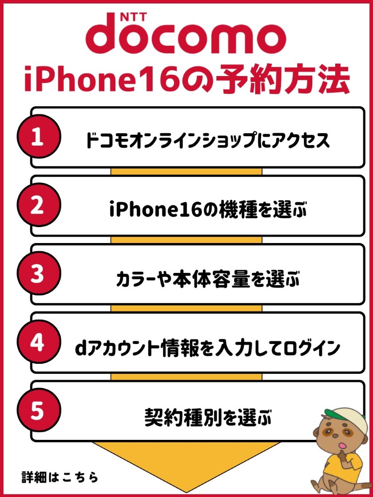 ドコモiPhone16予約方法