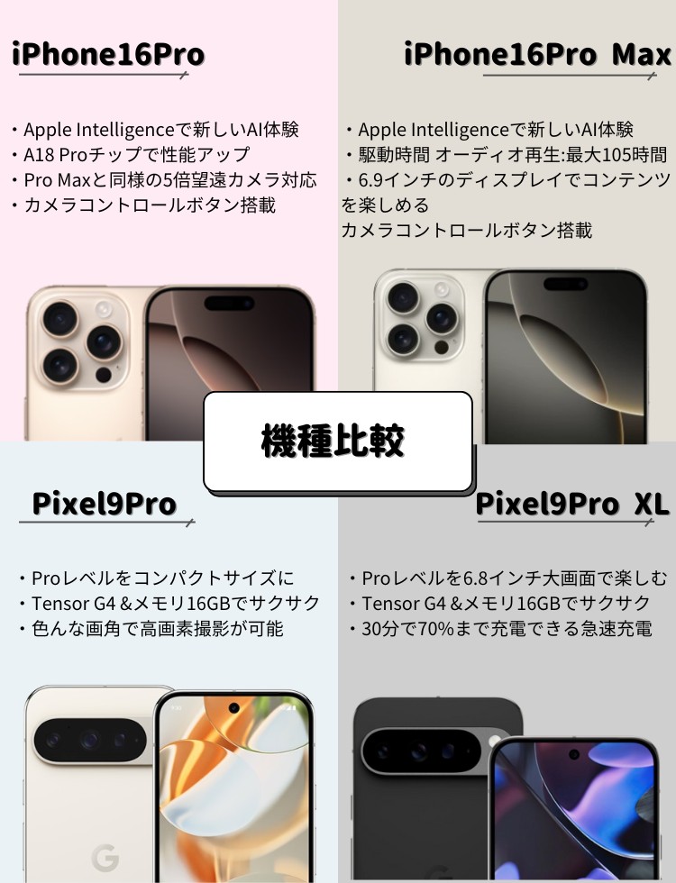 iPhone16Pro/Max-Pixel9Pro/XL