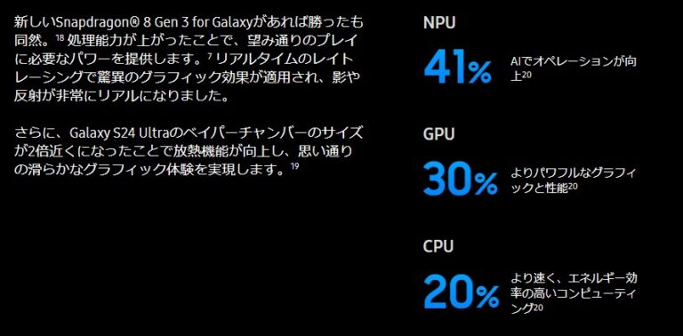 Galaxy S24とS24 Ultraのスペック性能