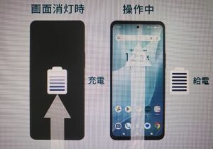 電池持ち充電とダイレクト給電(2)