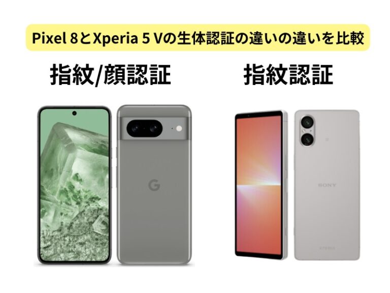 Pixel8　生体認証比較