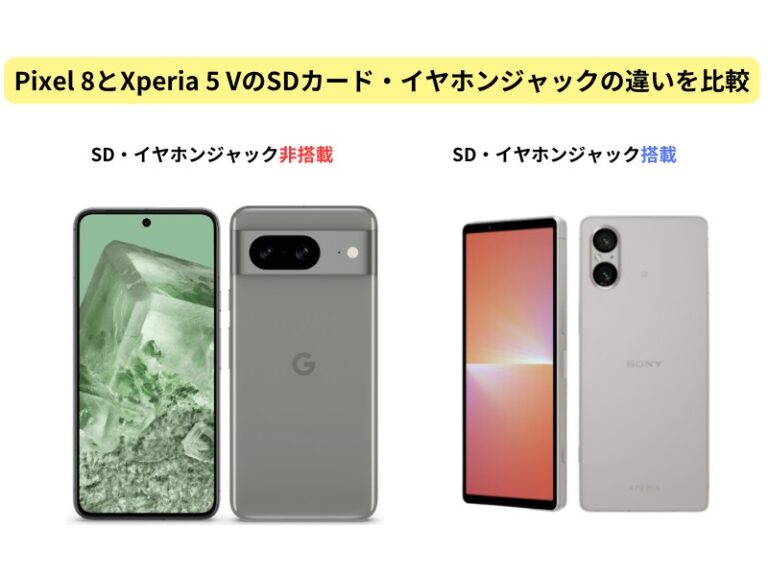 Pixel8　SDカード比較比較