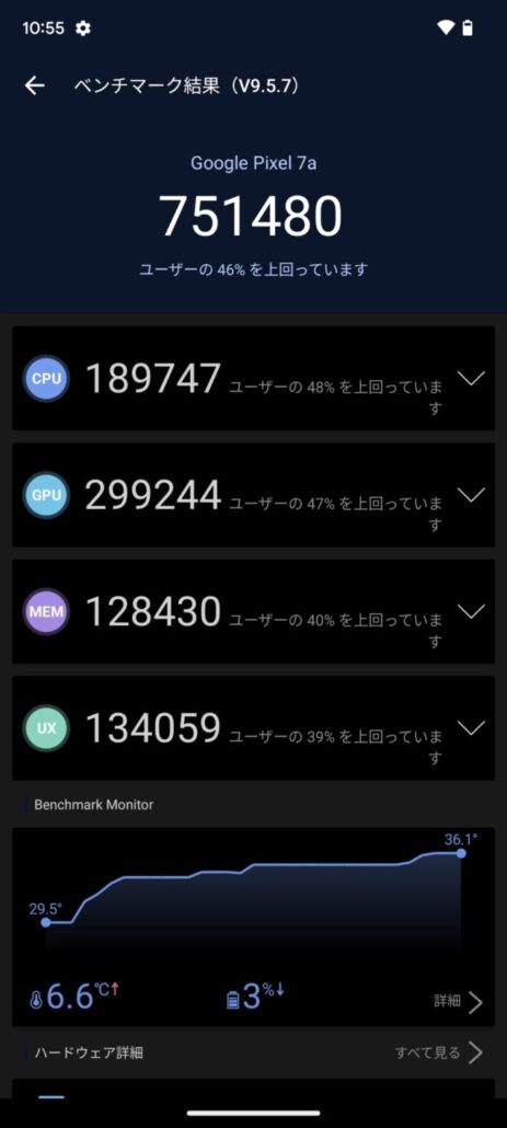 Pixel7a-score